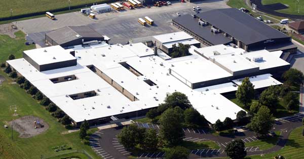 Commercial Roofing Brownsburg Indiana